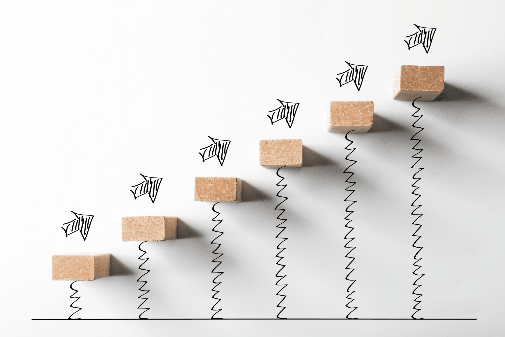 Adaptive Support